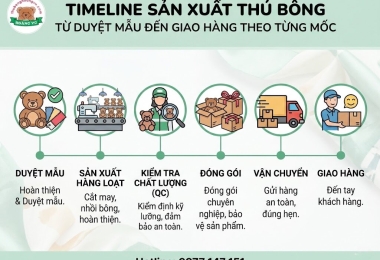 Lead time sản xuất thú bông: timeline thực tế từ duyệt mẫu đến giao hàng